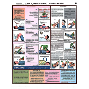 Ожоги, отравления, обморожения